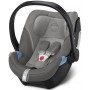 Cybex Aton 5 soho grey автокресло