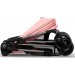 Прогулянкова коляска Cybex Melio Candy Pink