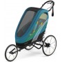 Коляска Cybex Zeno S Maliblue