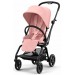 Прогулянкова коляска Cybex Eezy S Twist plus 2 BLK candy pink