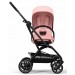Прогулянкова коляска Cybex Eezy S Twist plus 2 BLK candy pink