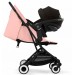 Cybex Orfeo прогулянкова коляска candy pink
