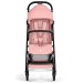 Прогулянкова коляска Cybex Beezy candy pink