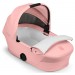 Люлька Cybex Melio Candy Pink