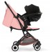 Cybex Orfeo прогулянкова коляска Candy Pink