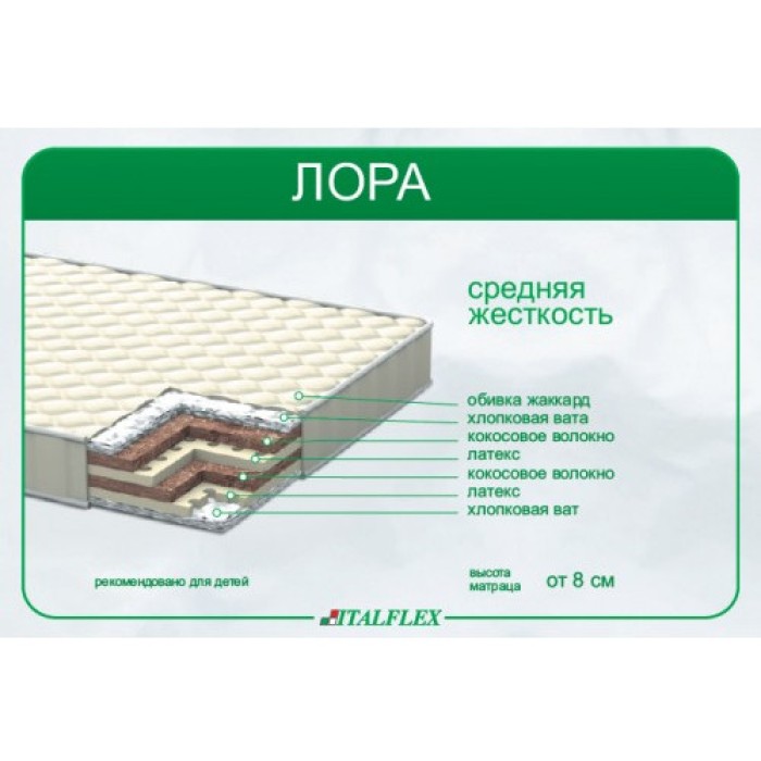 Матрац Лора 125х65х10