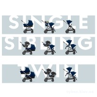 20 configurations