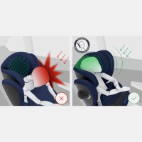 increasing safety