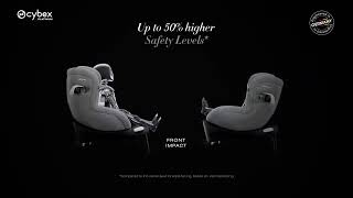 Презентація автокрісла Cybex Sirona Ti